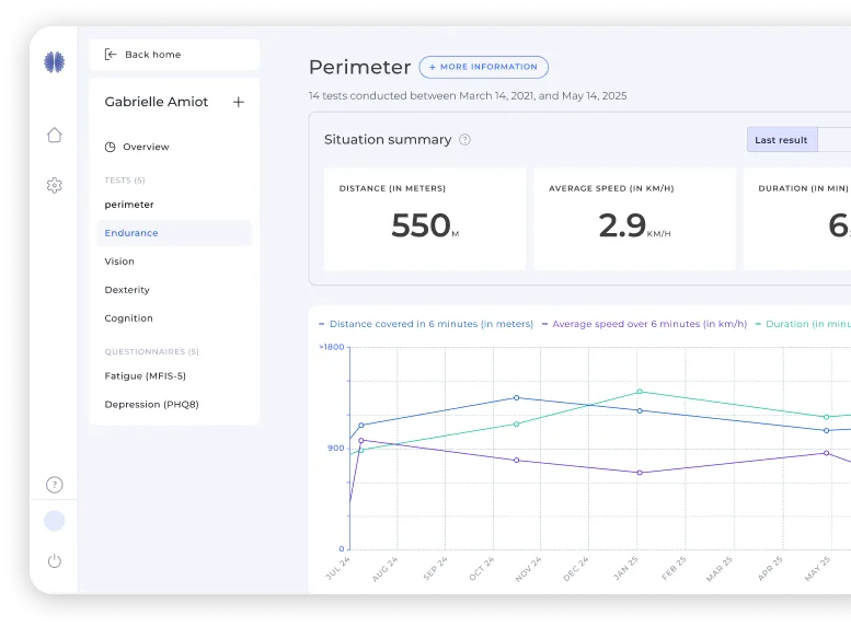MSCopilot dashboard interface — clinical dashboard